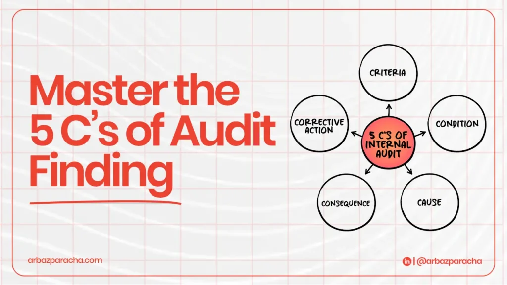5 C's of audit finding