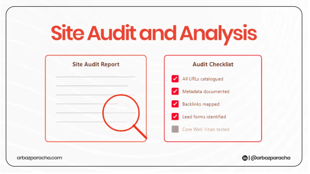 Site audit analysis in CMS migration