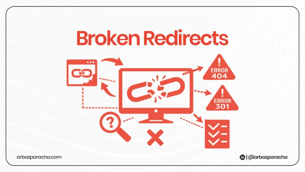Broken redirects in CMS migration SEO
