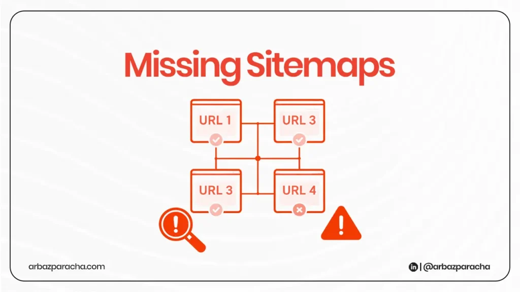 Missing Sitemaps in CMS migration
