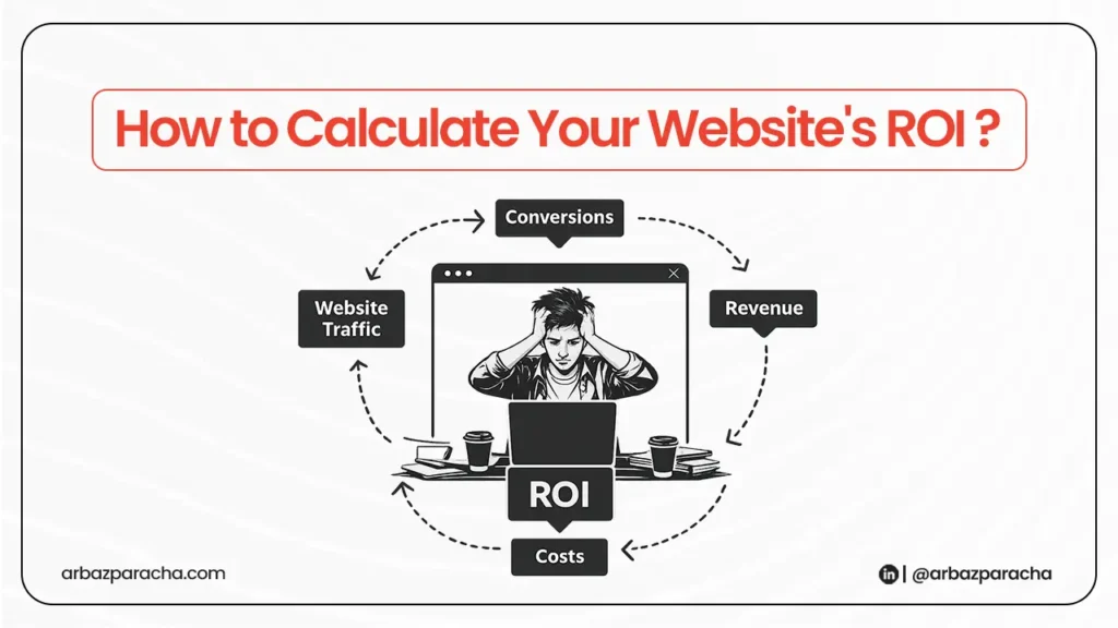 How to calculate website's ROI?