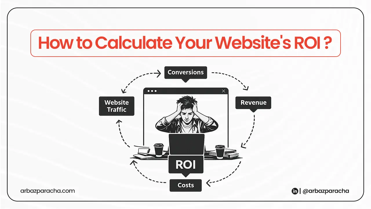 How to calculate website's ROI?