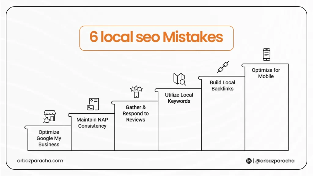 6 local seo mistakes