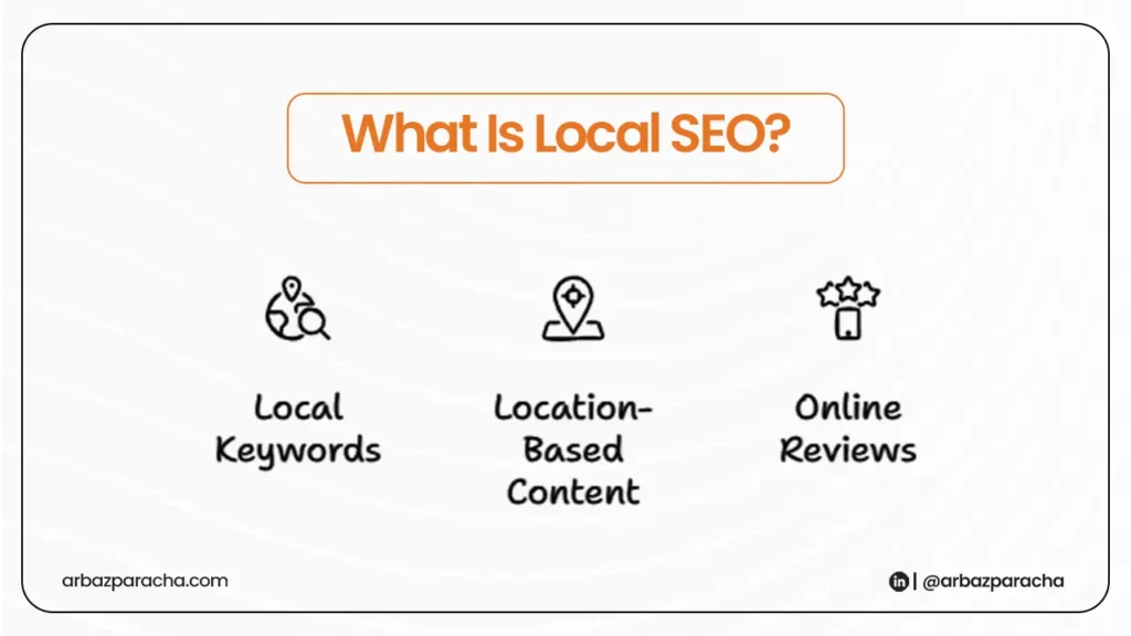What is local seo? 