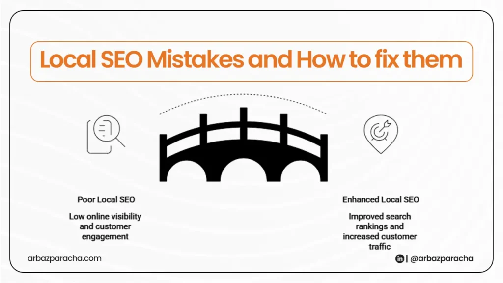 Local seo mistakes and how to fix them