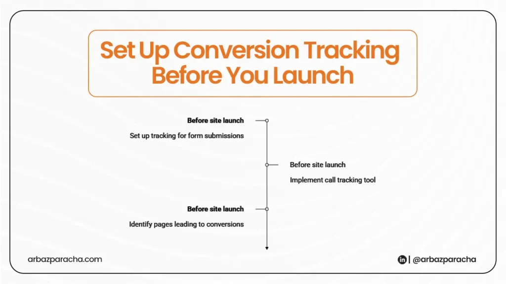setup conversion tracking before you launch