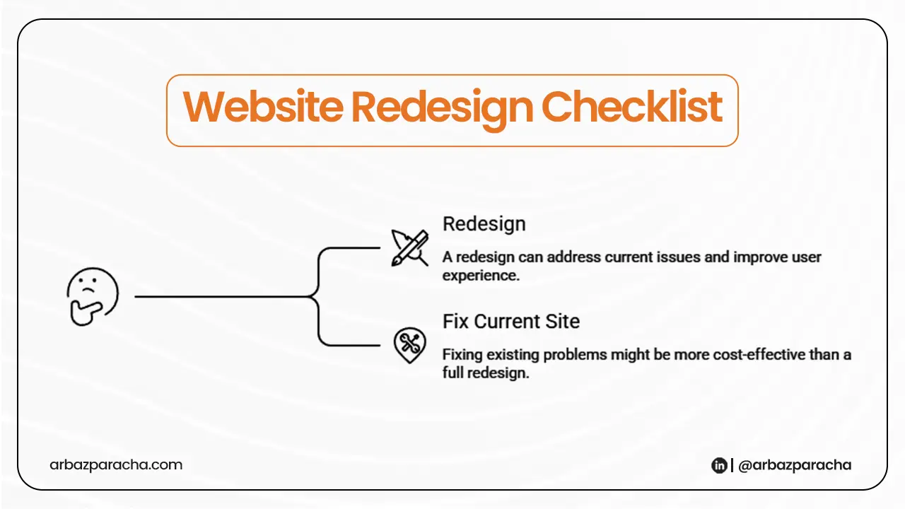 Website Redesign Checklist