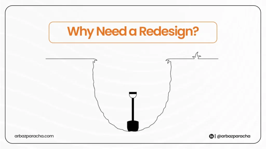 Website redesign checklist: Why need a redesign?