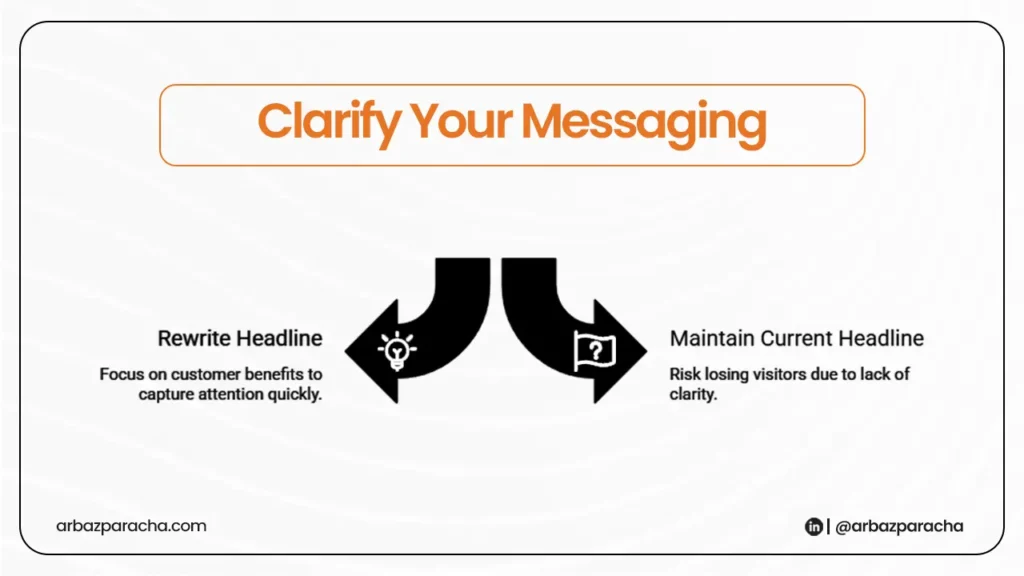 Website redesign checklist: Clarify your messaging