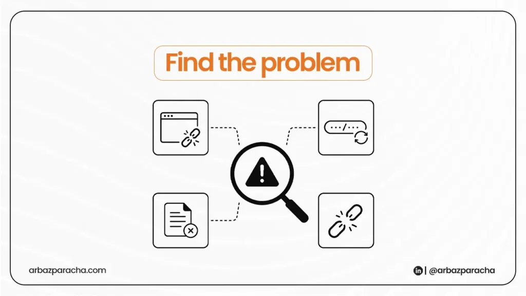 Find main problem to recover lost google traffic