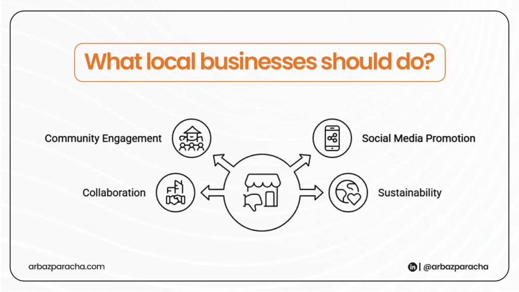What LLMs are doing to Local search Intent, what local businesses should do