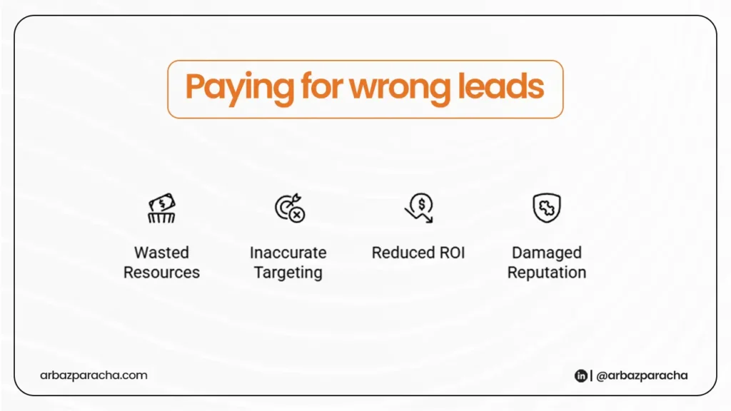 Paying for wrong leads in LSA ads